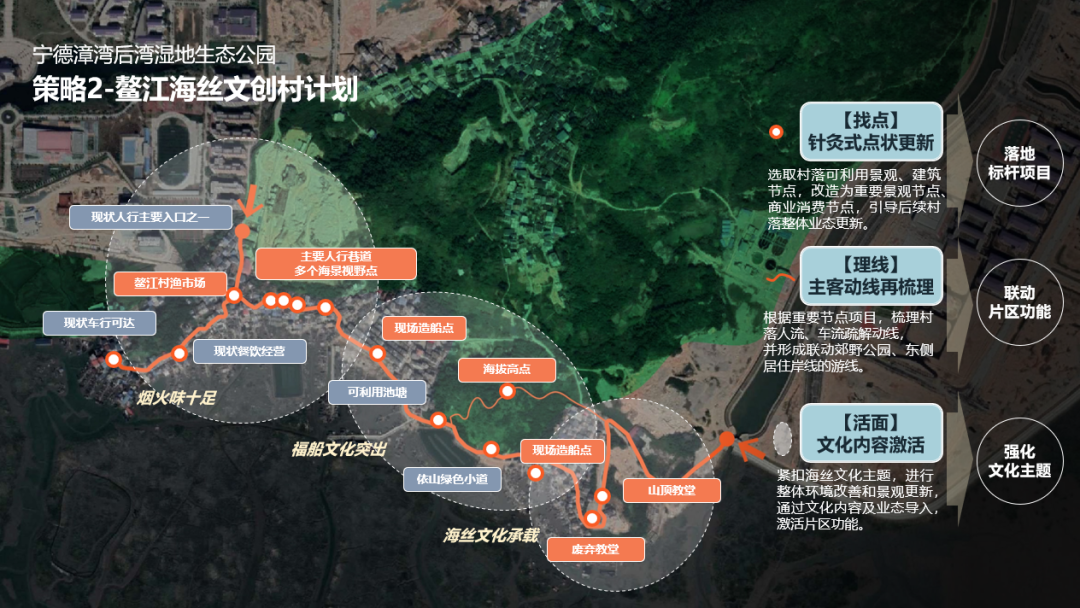 EOD模式的实践与探索丨AECOM-94