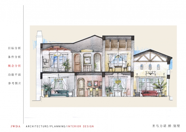上海圣马力诺 桥 别墅室内设计方案文本-33