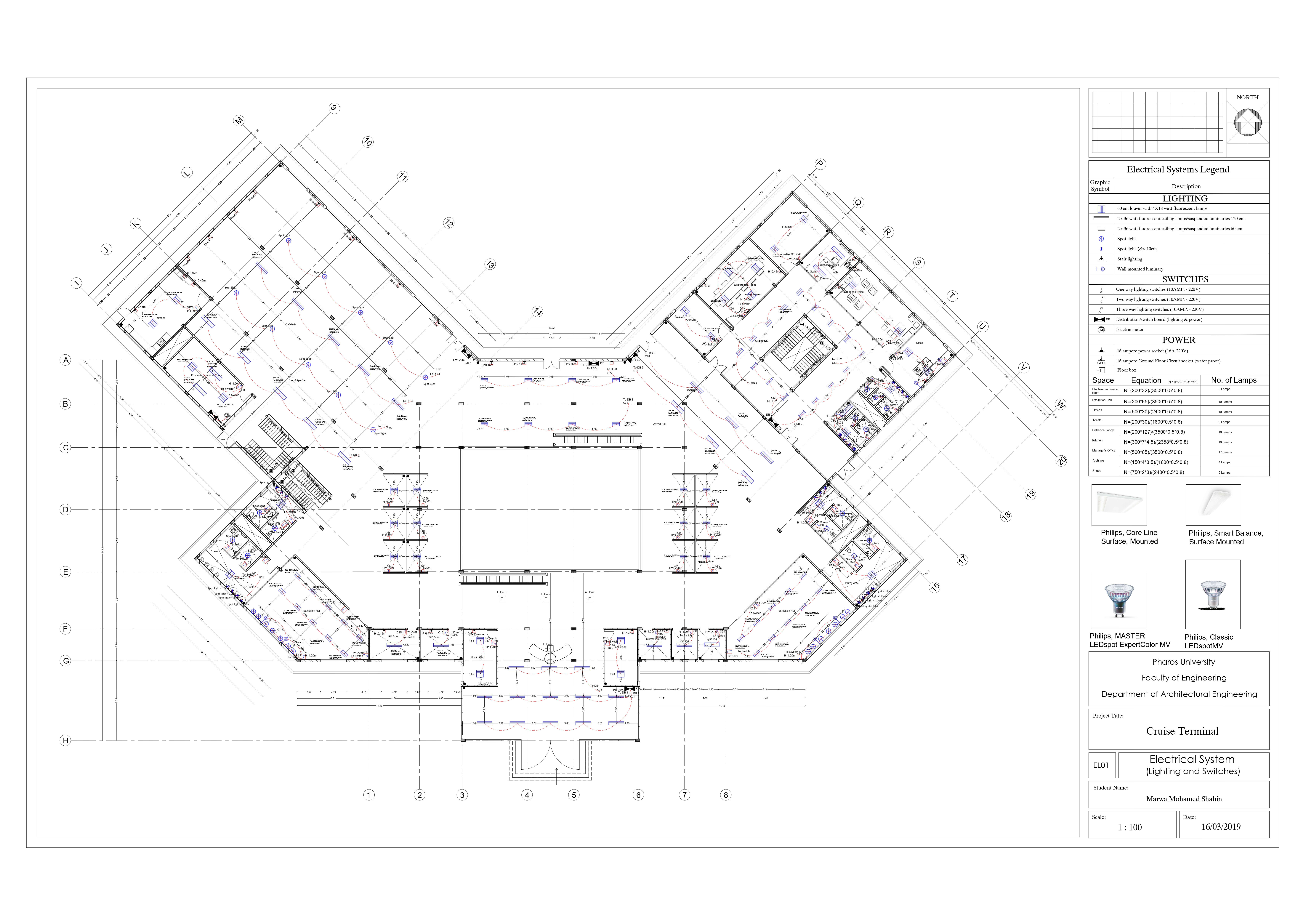 Cruise Terminal Execution Design-11