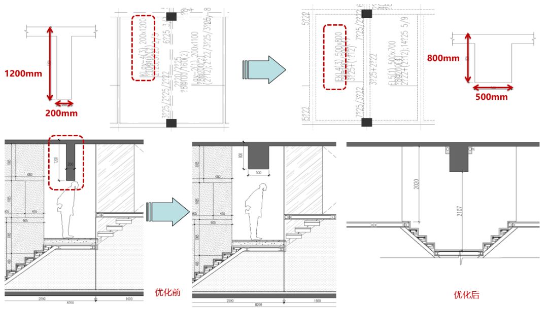 30-50㎡Loft 住宅++ 办公空间优化设计-111