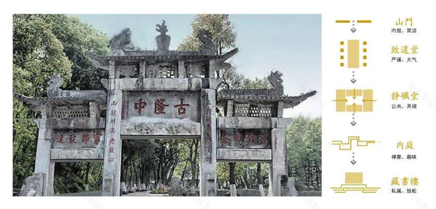 襄阳弘阳襄御澜庭 | 书院古韵与现代建筑的完美融合-4