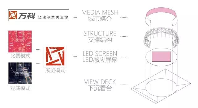 用VR出建筑方案视频-21
