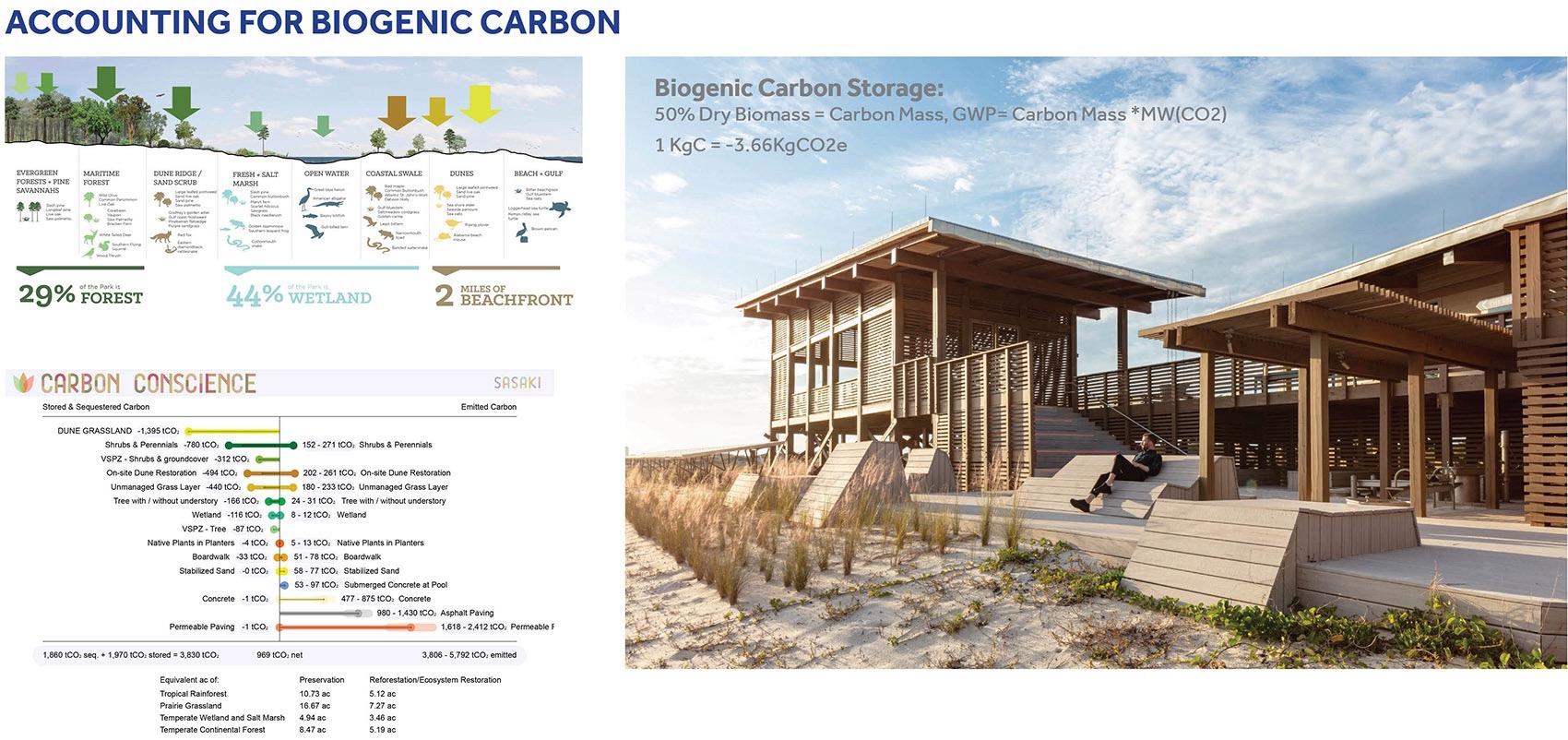 以“碳意识”设计丨Sasaki-31