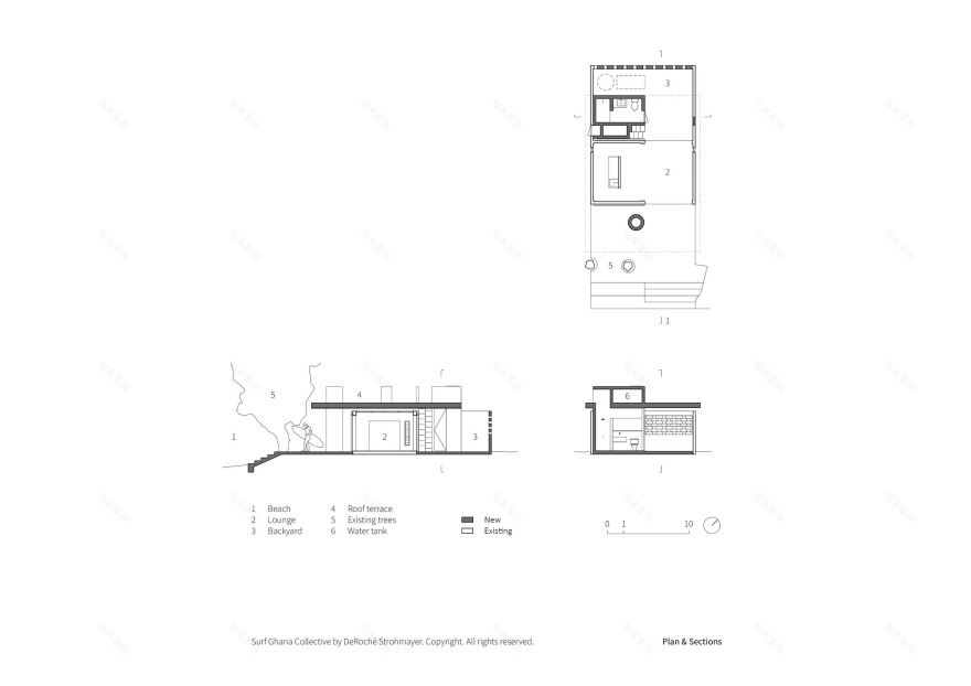 加纳冲浪集体丨DeRoché Strohmayer-19