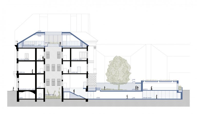 Tranzit Ház文化空间改造及扩建项目丨匈牙利布达佩斯丨Hetedik Műterem Kft.-19