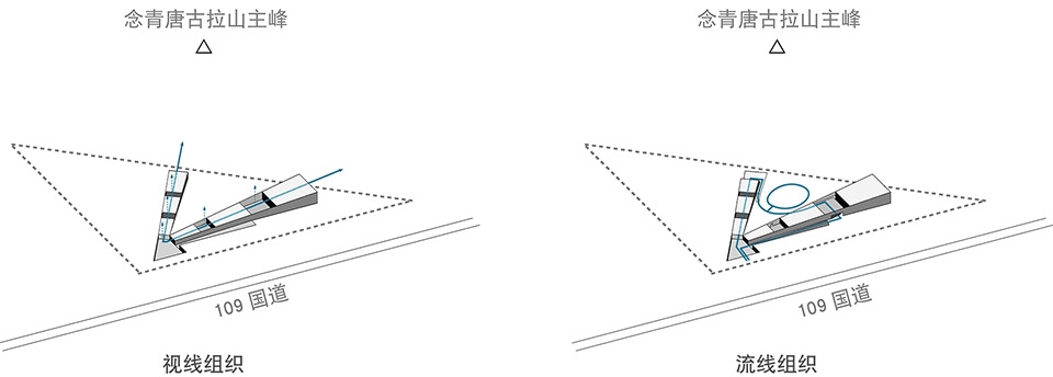 西藏当雄羊八井 行者·黑帐篷丨中国西藏-32