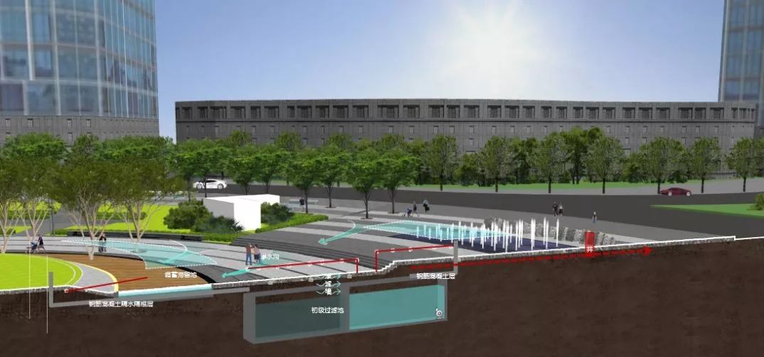 两江悦来生态城中心广场 | 海绵城市设计典范-58