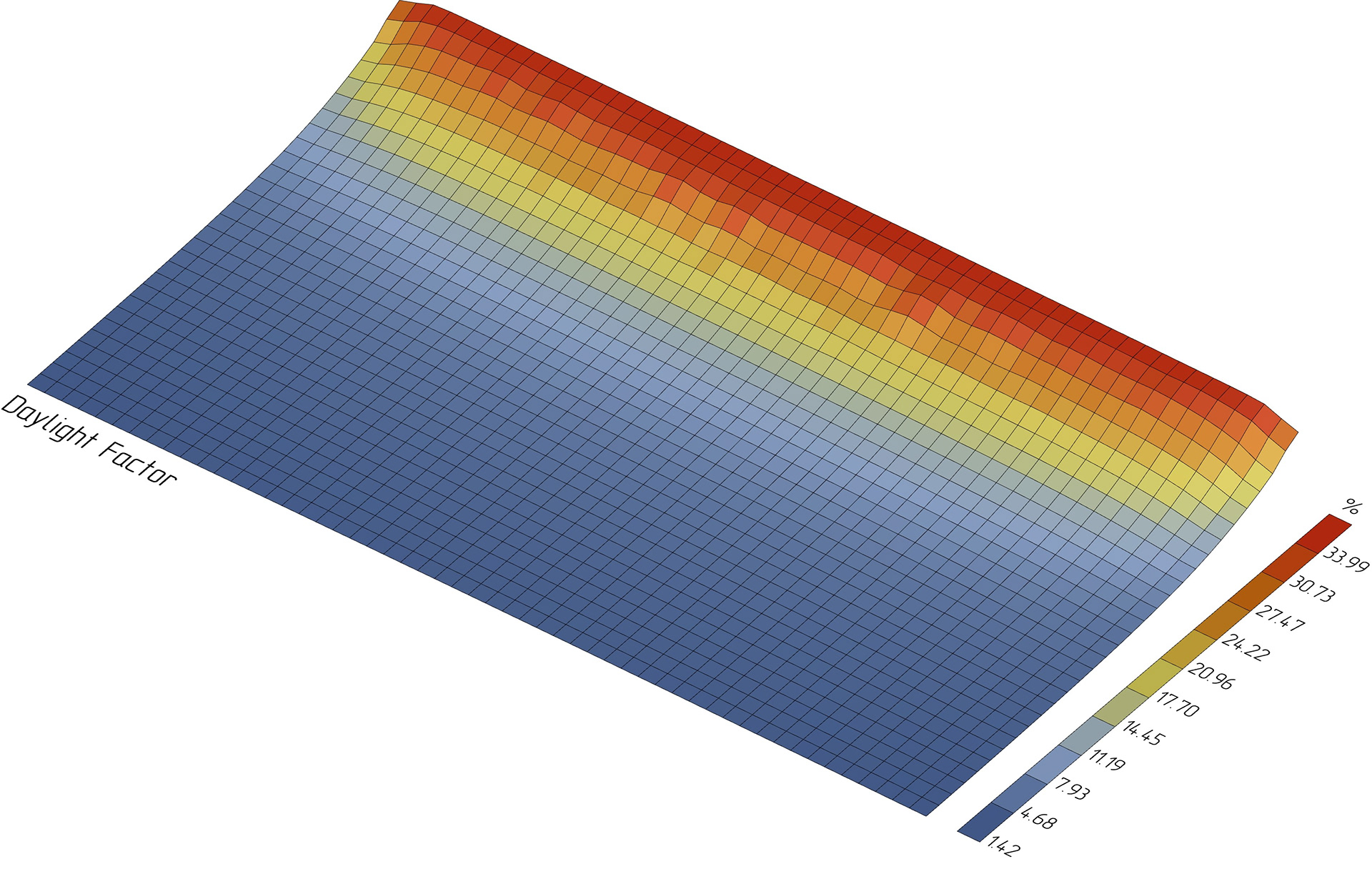 Under 水下餐厅采光研究丨挪威丨Snøhetta 建筑事务所-29