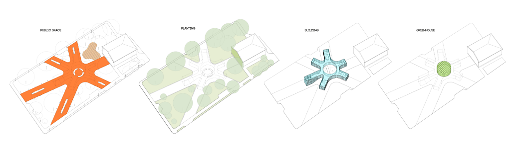丨波兰克拉科夫丨UKOLOV,OSIPOVA ARCHITECTURE-15