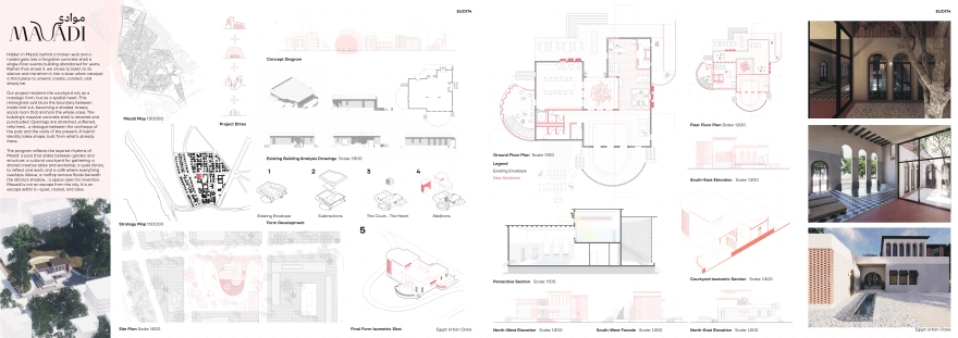 "MAUADI" URBAN OASIS COMPETITION - CAIRO-23