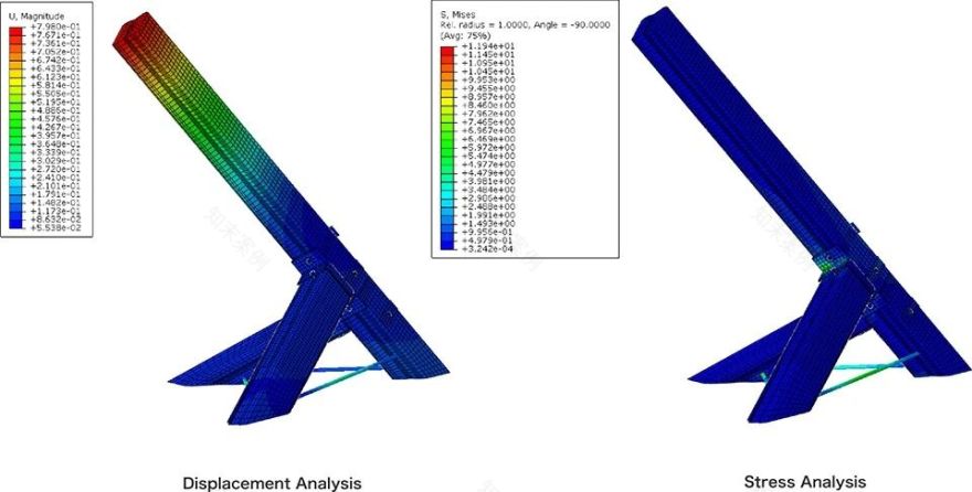 废砼再生丨中国丨香港中文大学结构平衡实验室-15