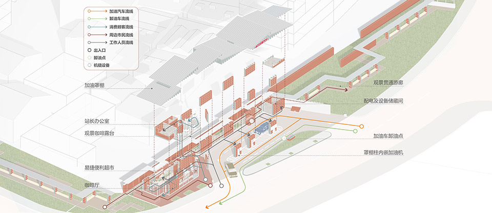 虹口区胜利加油站丨中国上海丨同济大学建筑设计研究院原作设计工作室-20