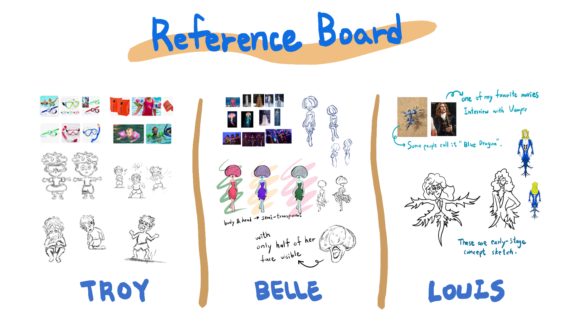 TROY (2D Character Design)-6