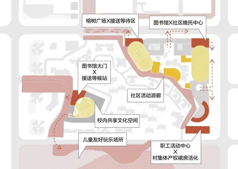 龙岗“书院营造”丨中国深圳丨都市实践-103