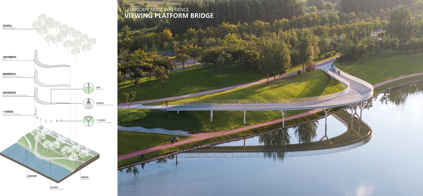 长春新区宁溪河道提升改造项目丨中国长春丨中国建筑西北设计研究院等多家公司-41