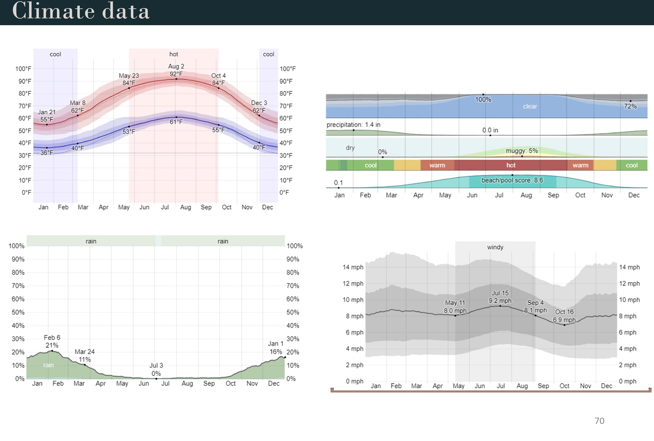 JORDAN MEDIA CITY - Graduation Project - Thesis-67