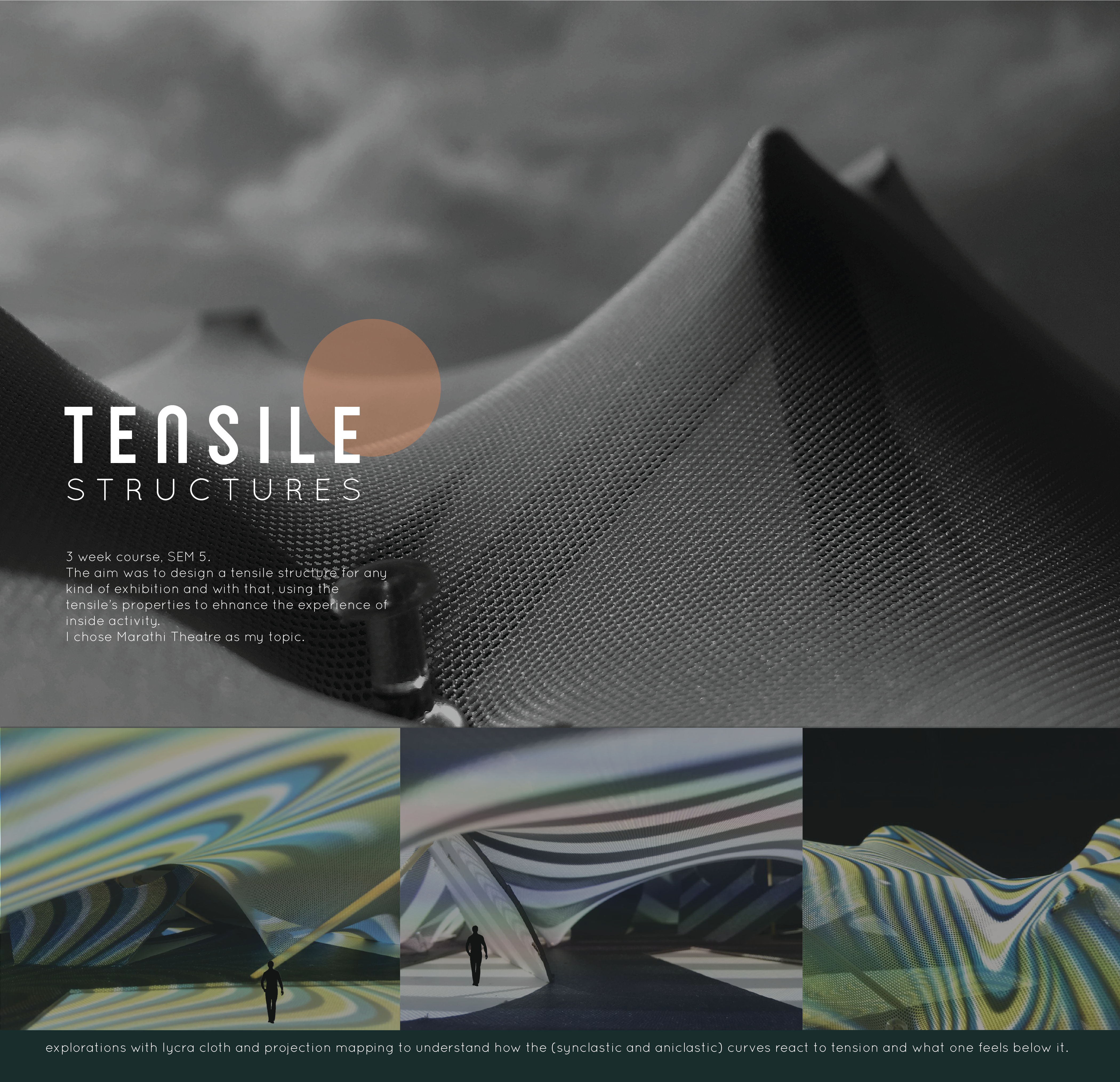 Marathi theatre : Tensile-0