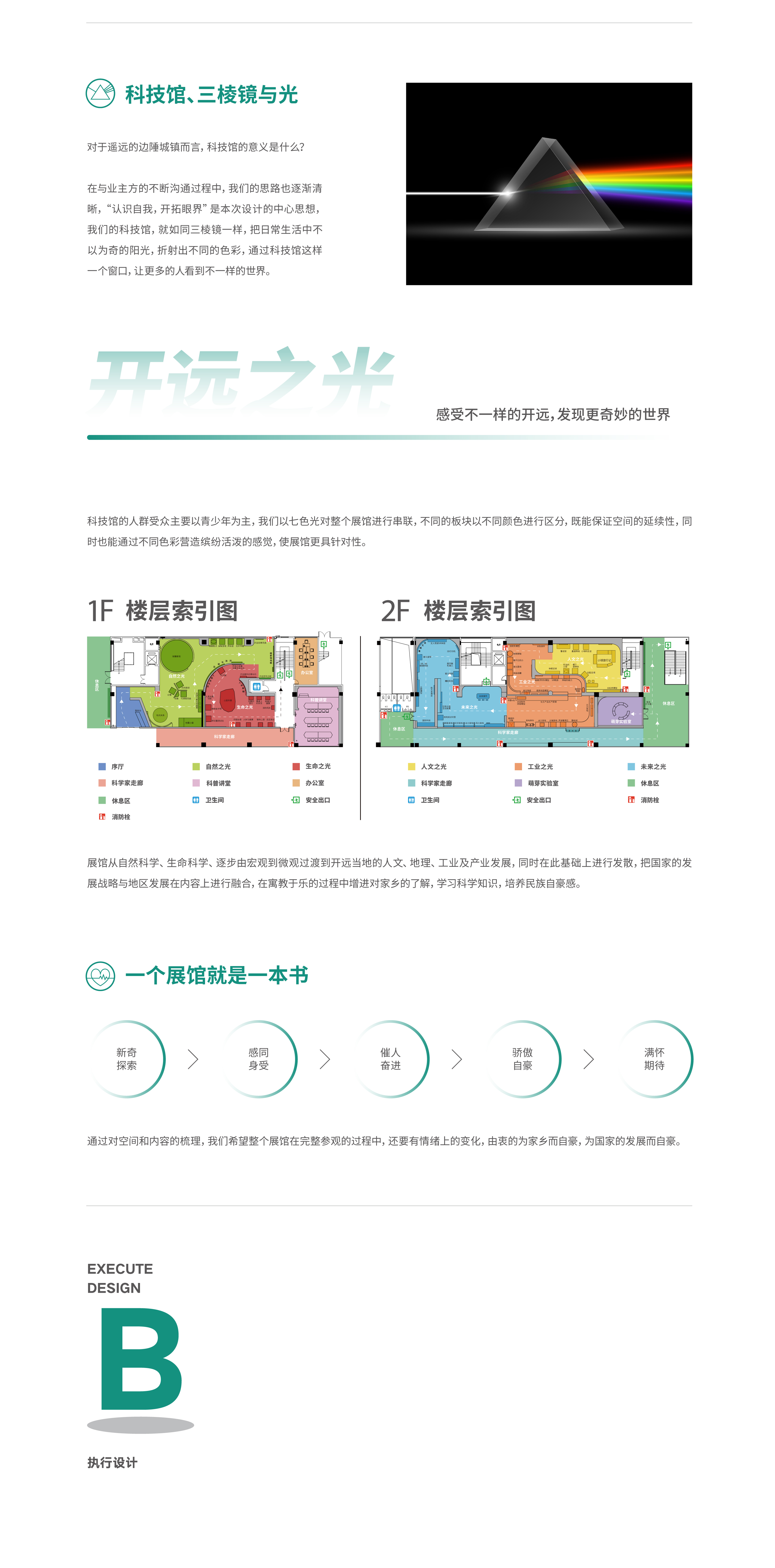开远市科技馆丨中国云南-12