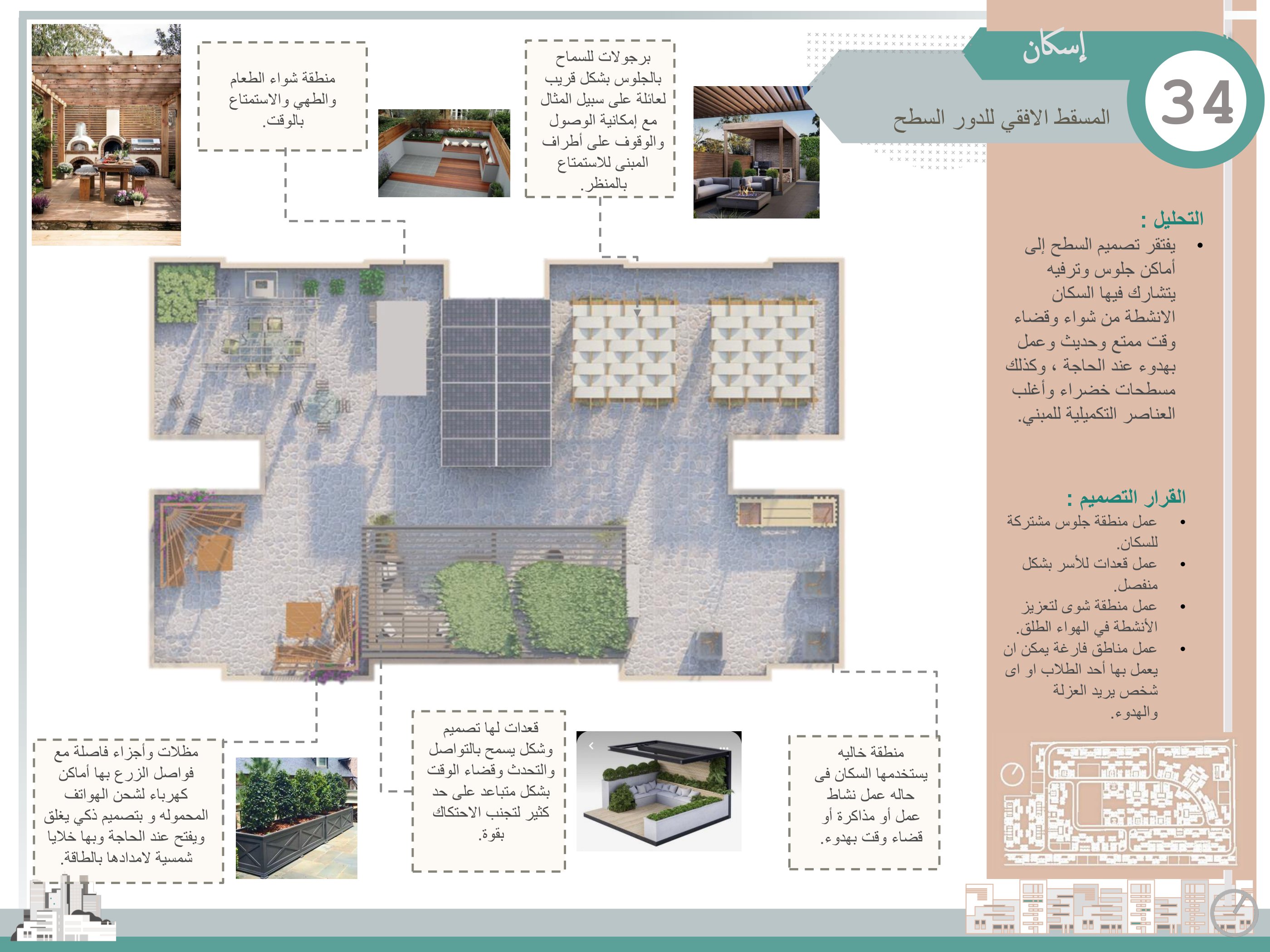 社会住房项目(埃及住房)-25
