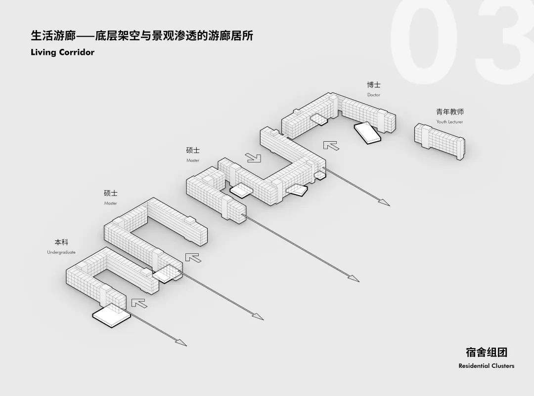 上海交通大学碳中和示范校园丨中国上海-42