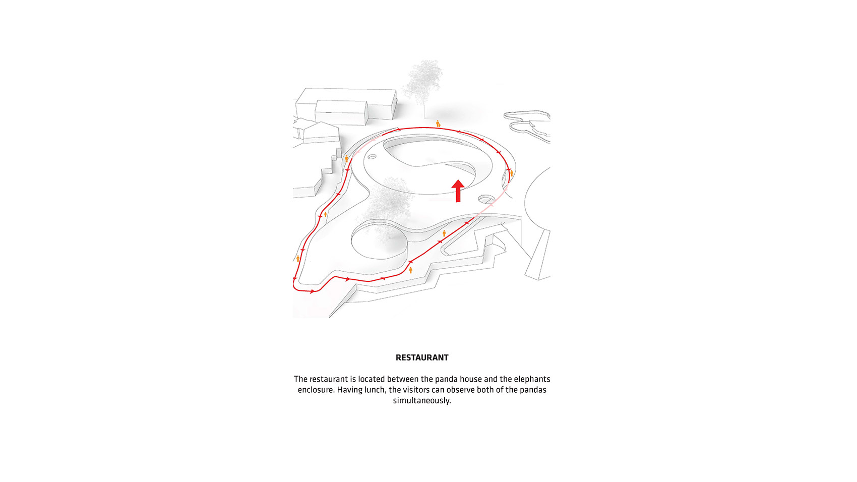 哥本哈根动物园熊猫馆，丹麦 / BIG-49