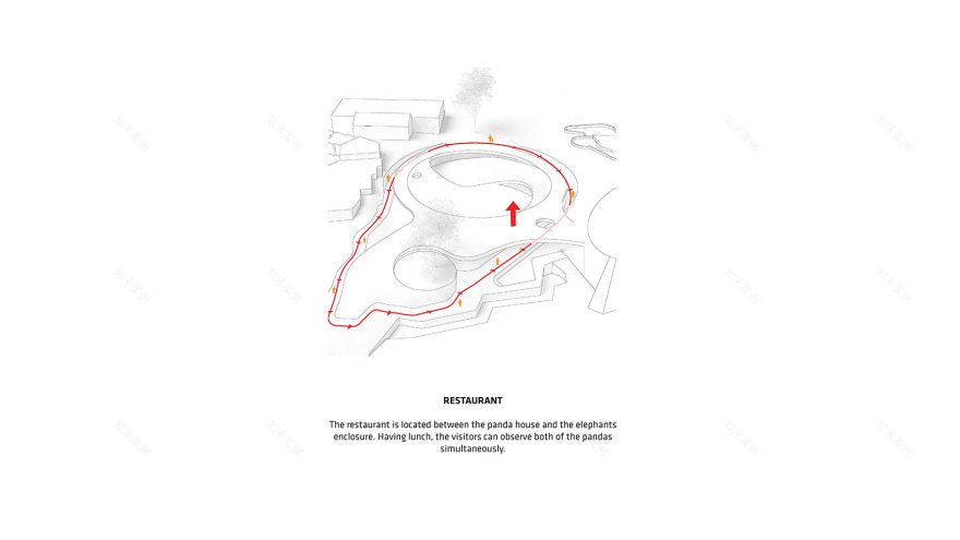哥本哈根动物园熊猫馆,丹麦 / BIG-49