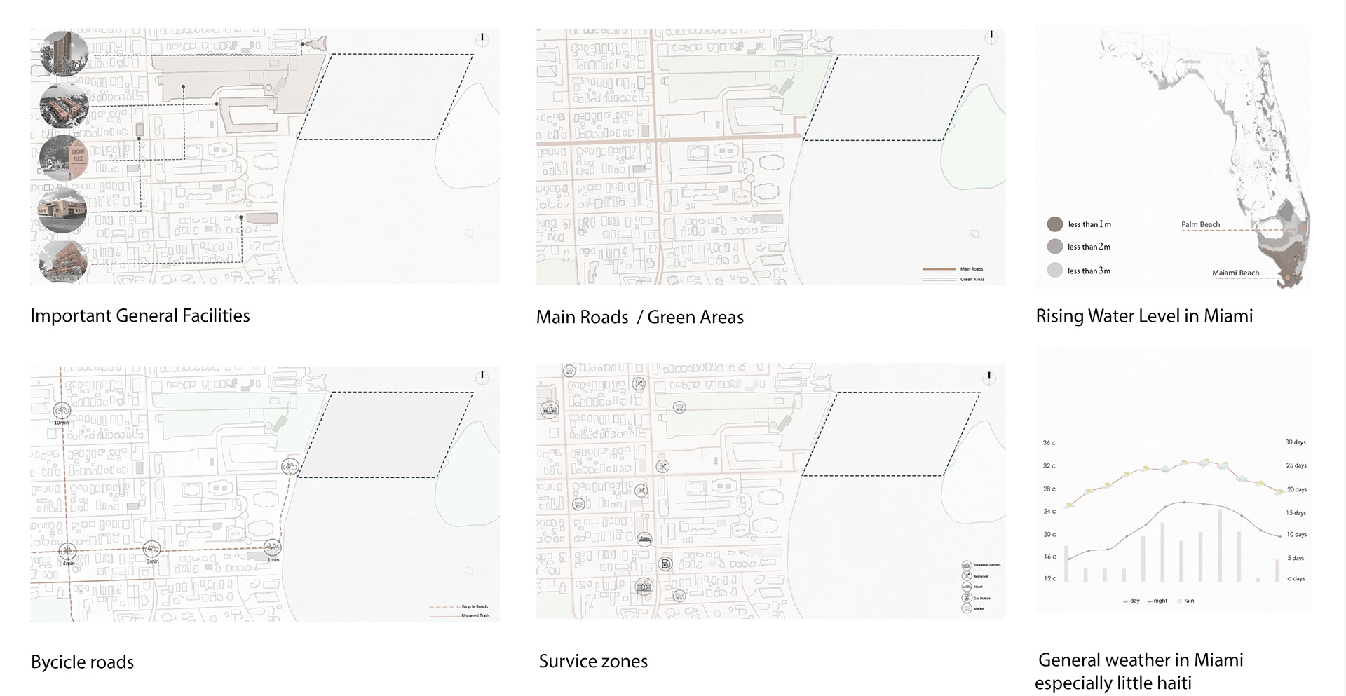 迈阿密漂浮住房竞赛-33