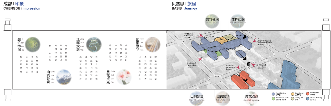 成都贝赛思国际学校室内设计丨中国成都丨BM宝麦蓝上海团队-4