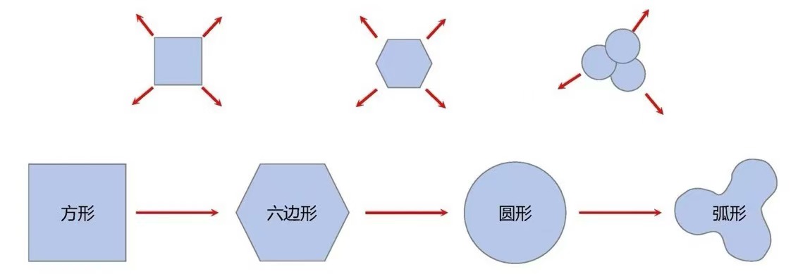 浪静路时尚街区改造设计丨中国深圳丨深圳市同济人建筑设计有限公司-17