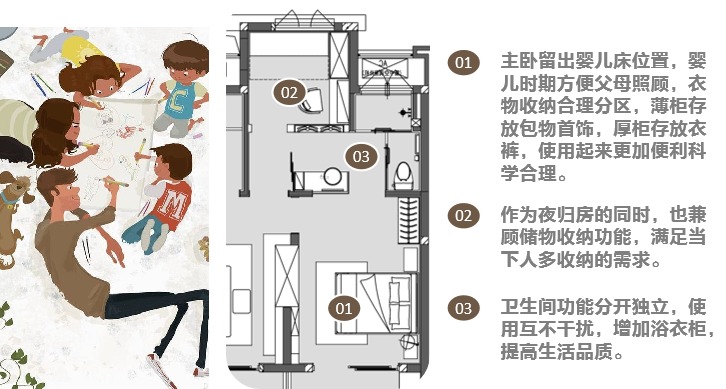 打造循环生长的住宅空间 - 融创·晓风澜庭  | 海力设计-114