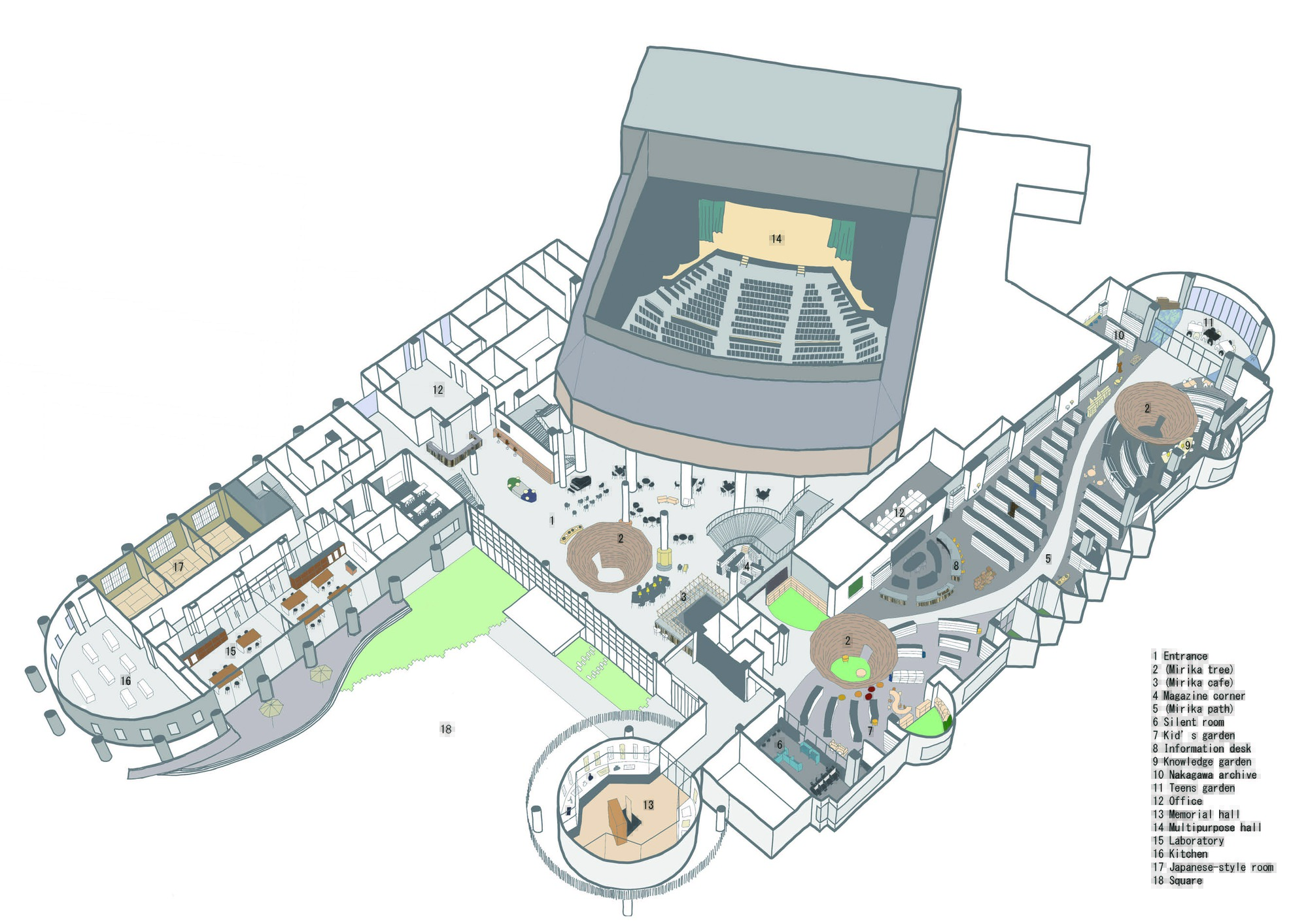Mirikaroden Nakagawa Cultural Complex / Furumori Koichi architectural design studio-28
