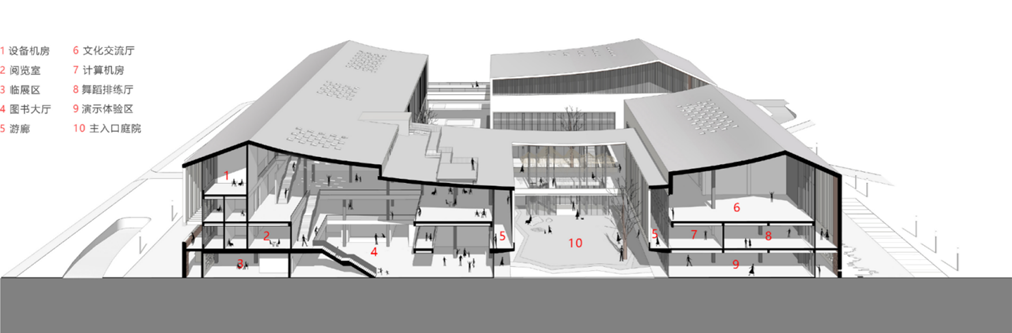 江山市文化艺术中心丨中国衢州丨gad杰地设计-66