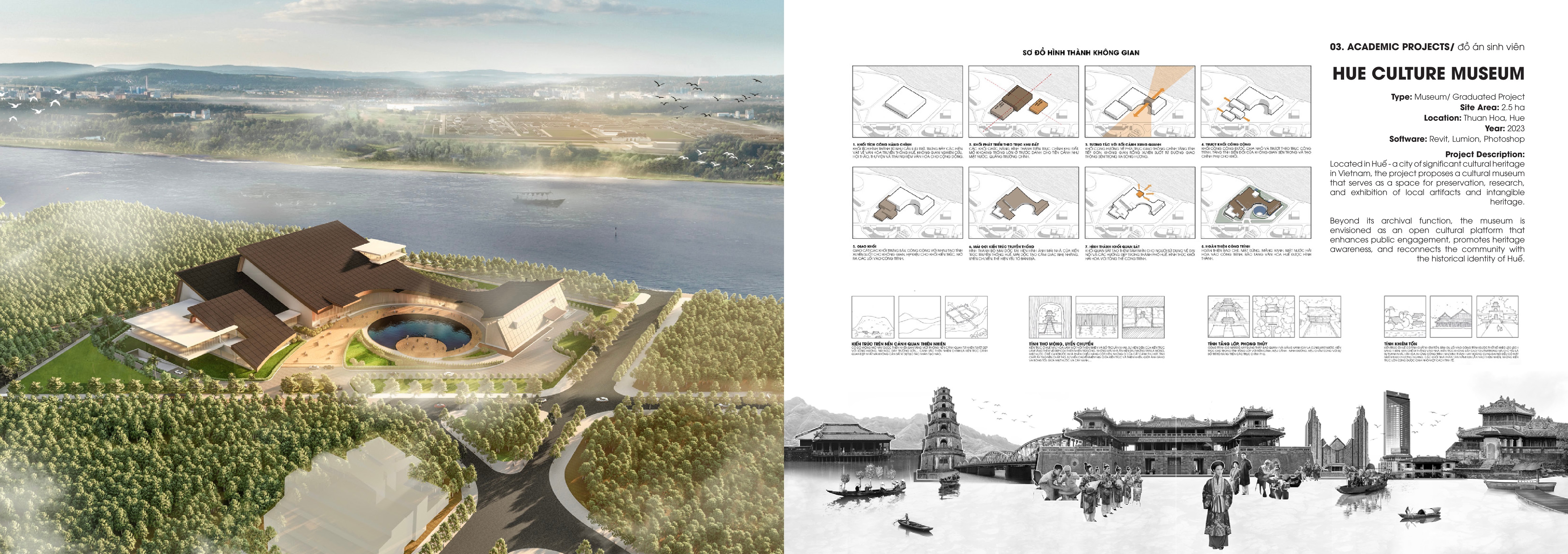 ARCHITECTURE PORTFOLIO 2026 I PHAN HOANG GIA KHANH-20