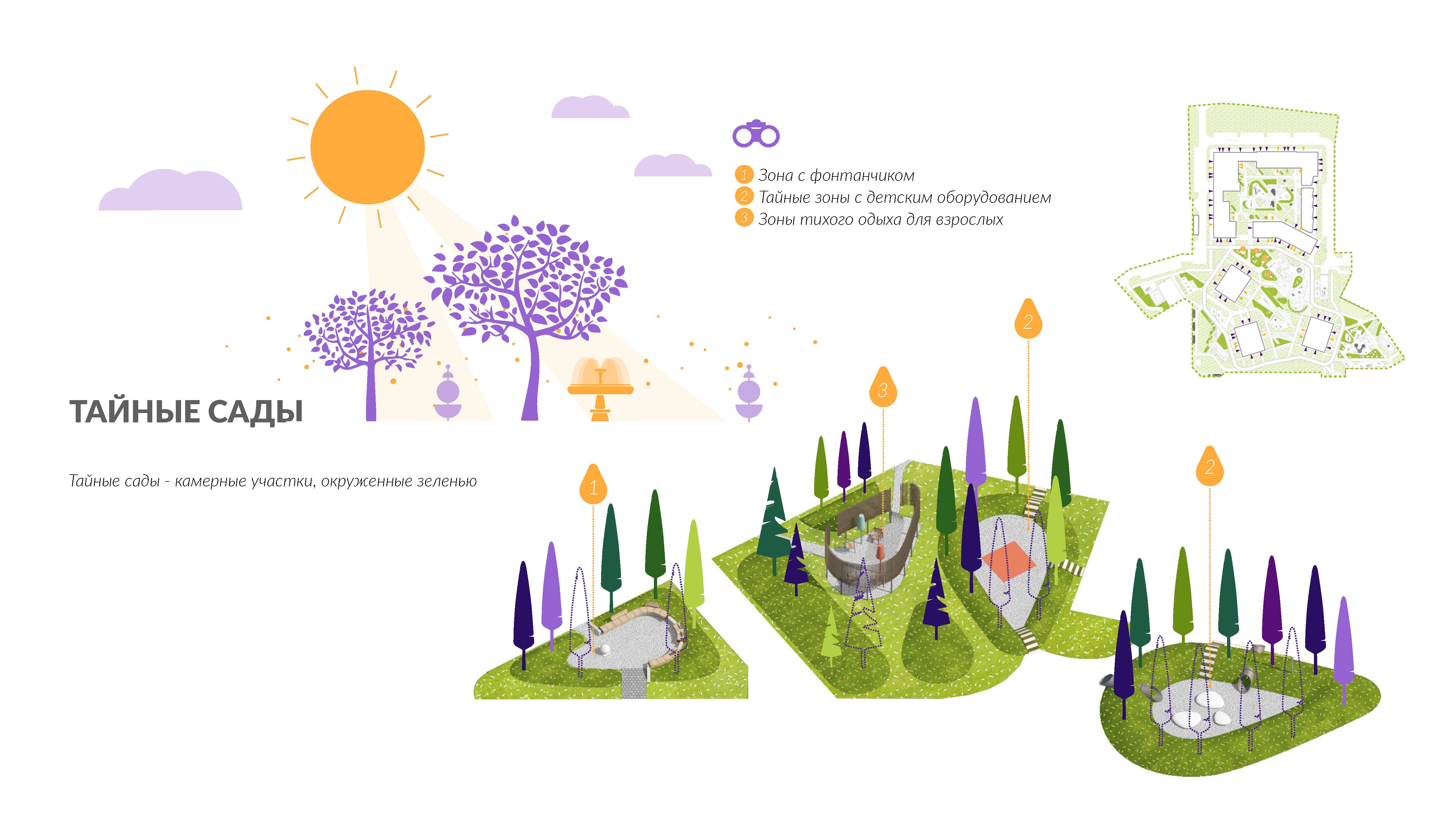 西伯利亚花园住宅景观设计丨俄罗斯-8