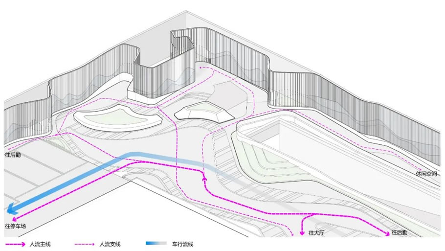 北京大运村办公楼院落改造丨中国北京丨北京中天建中工程设计有限责任公司-81