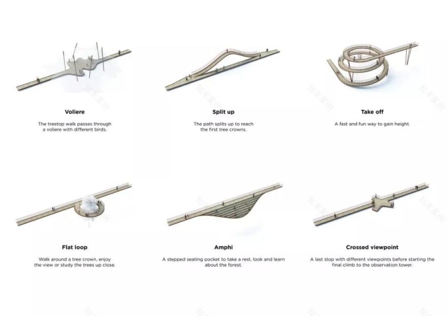 野营探险塔(Camp Adeventure Tower)丨丹麦丨EFFEKT-45