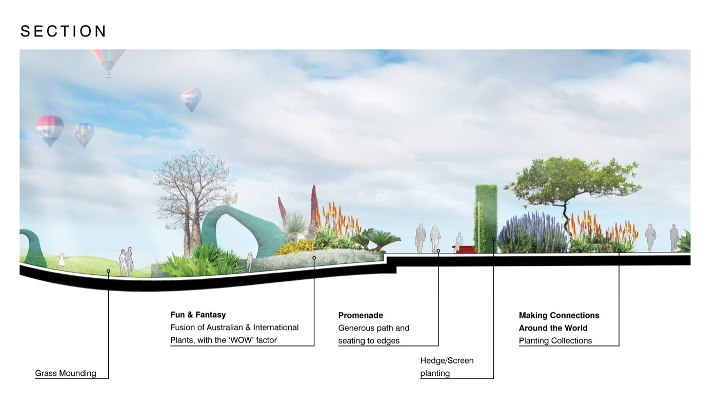 未来花园丨澳大利亚丨泰勒·卡利尔景观设计事务所-7