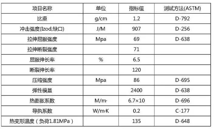 聚碳酸酯板的多元应用与空间塑造-68