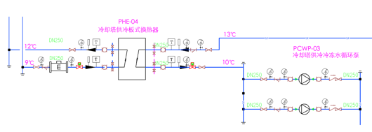 太原印象城丨中国太原丨原构国际（沈阳）设计顾问-41