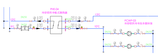 太原印象城丨中国太原丨原构国际(沈阳)设计顾问-41