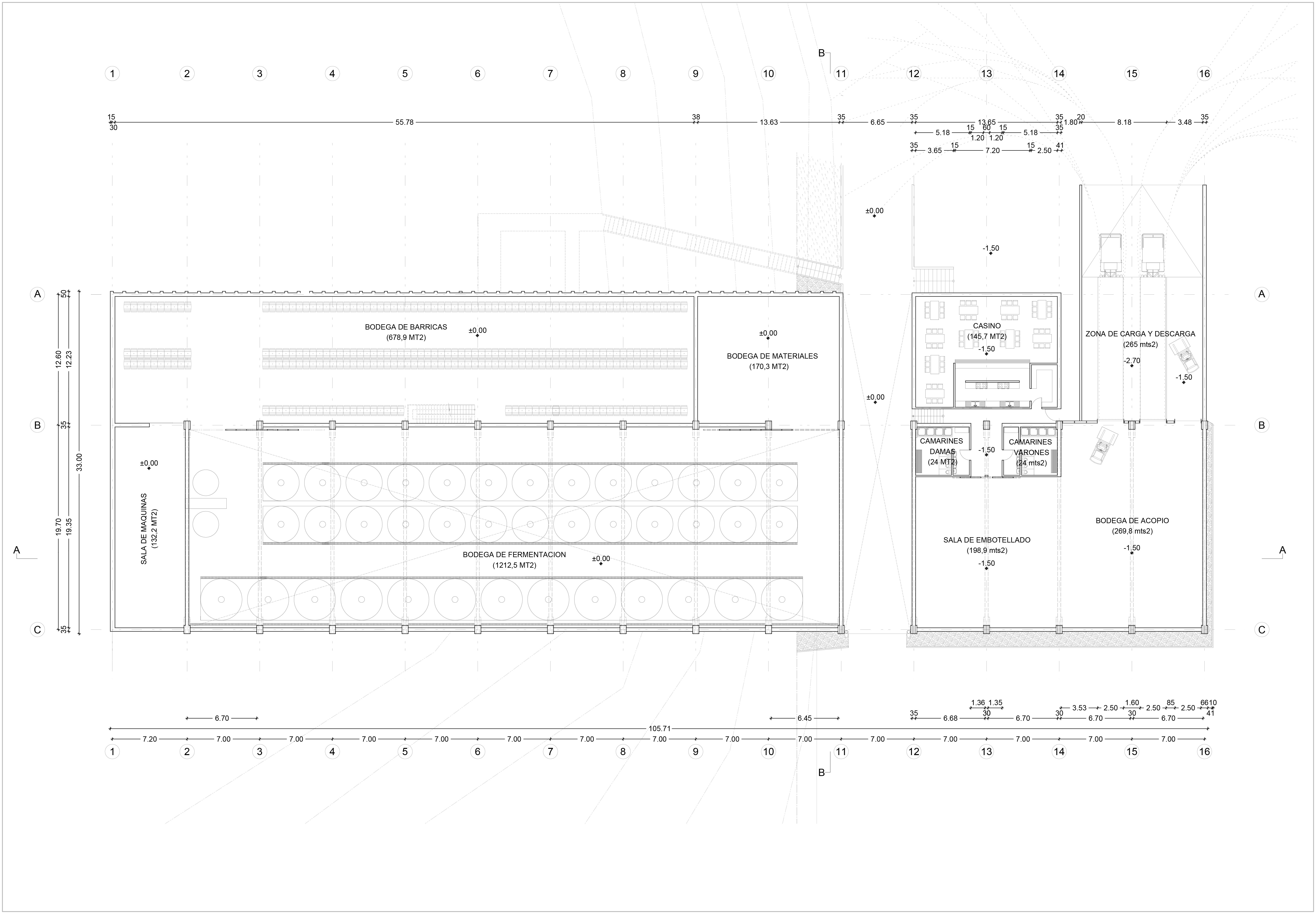 Proyecto Vitivinícola, 2008-0