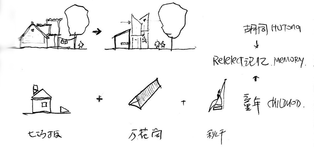 北京“望远家” · MINI LIVING · 孙大勇的微公寓设计惊艳亮相-72