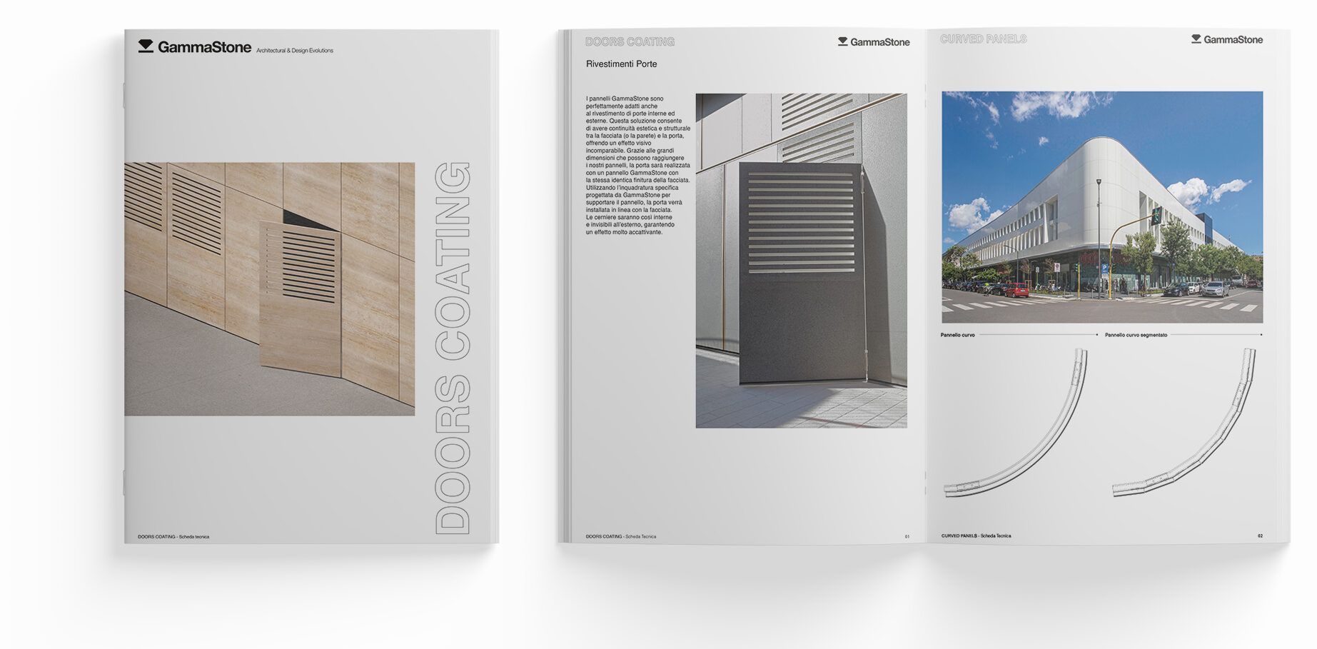 
										Door coating 
									-5