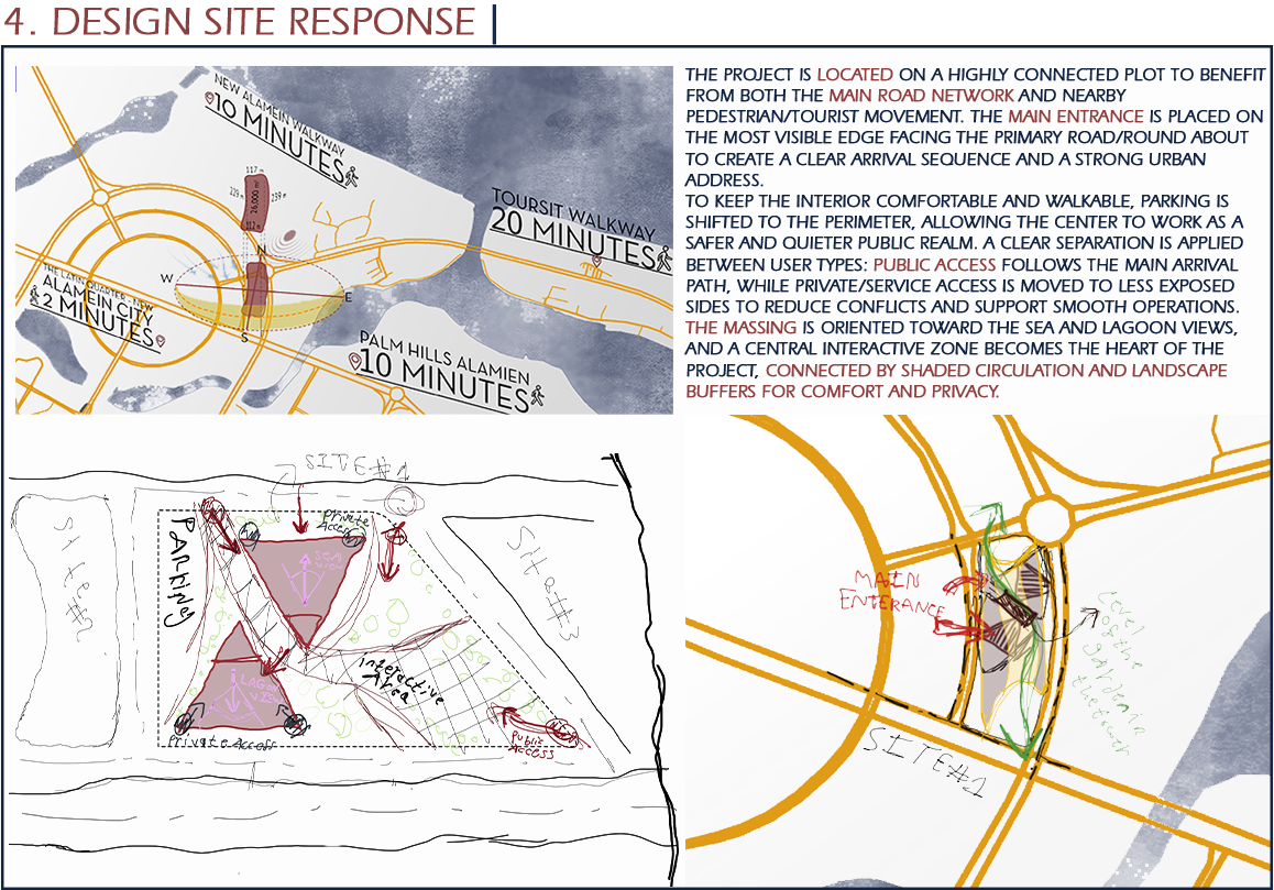 Shaheq | Mixed Use Tower-23