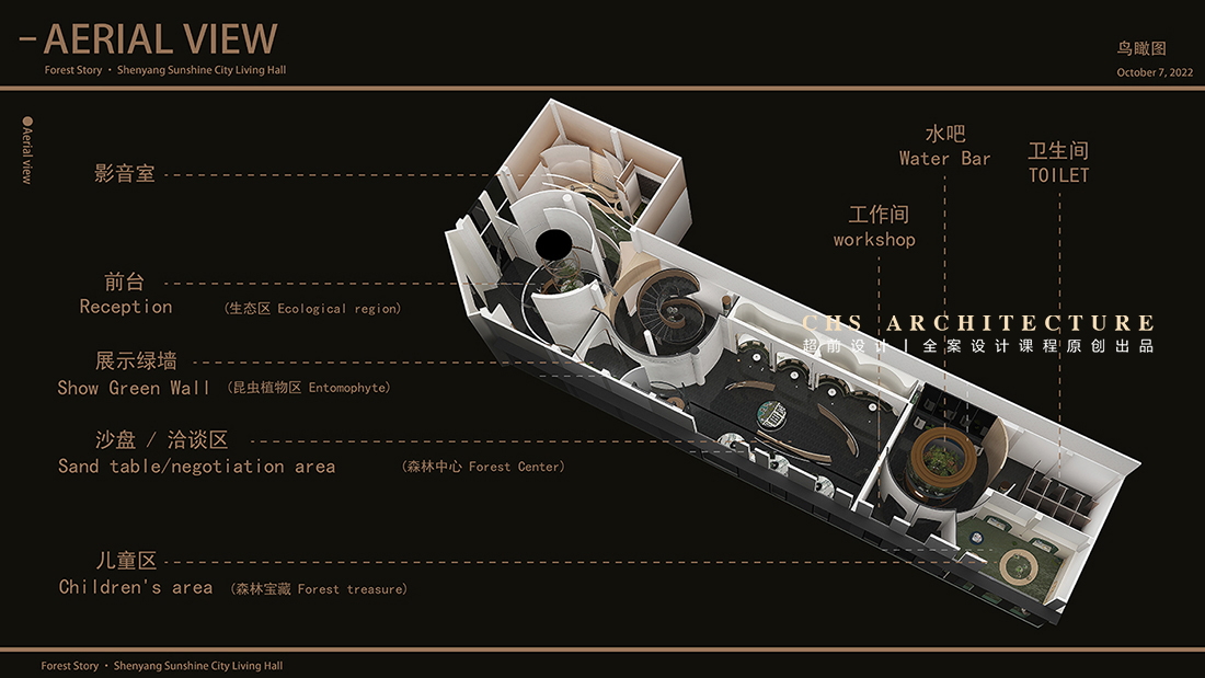 森林物语·阳光生活馆原创全案设计丨超前设计丨超前创意设计教育-46