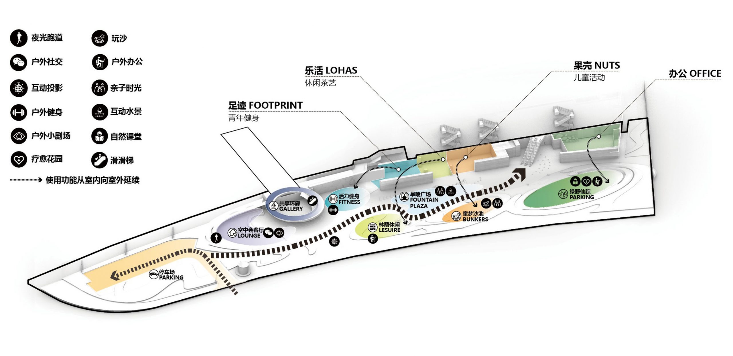 榕耀之城 TOD 社区公园 | 圆形与缘分的邂逅-25