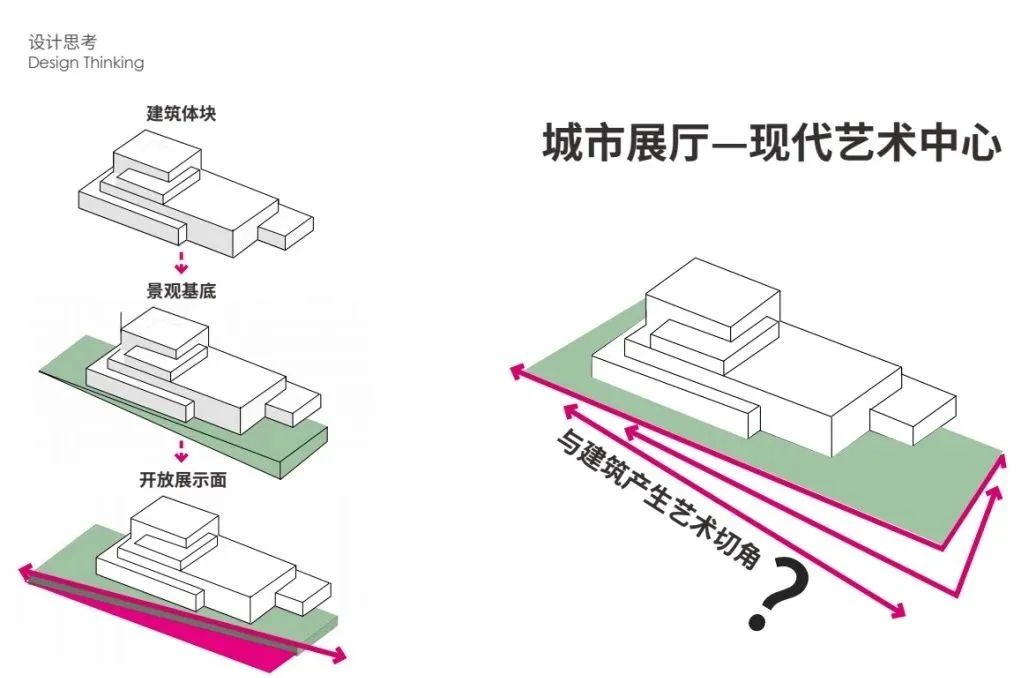 长安有乔木｜中粮 · 大悦未来城城市展厅-66