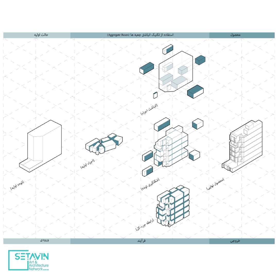 丨伊朗丨معماران بان-47