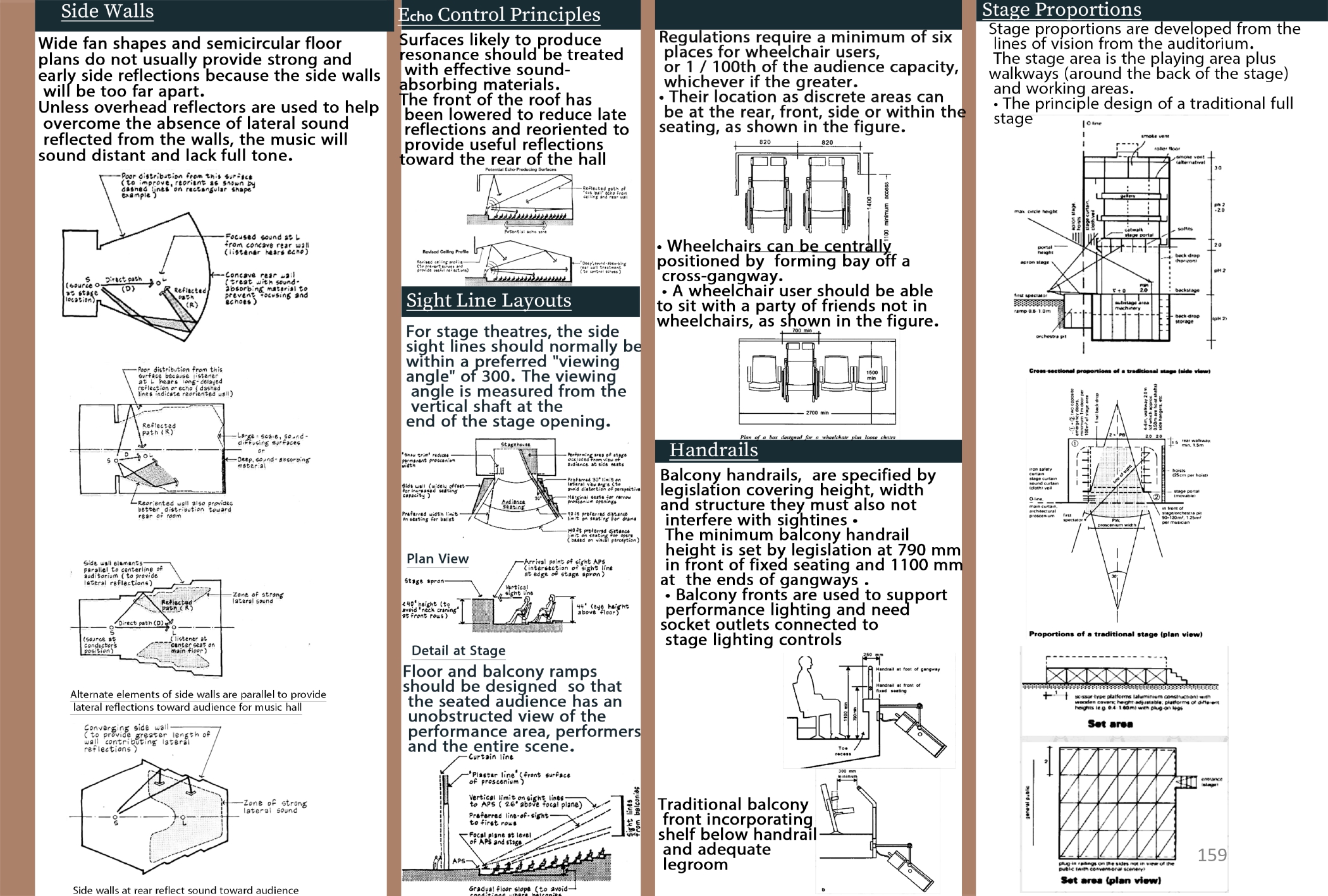 JORDAN MEDIA CITY - Graduation Project - Thesis-148