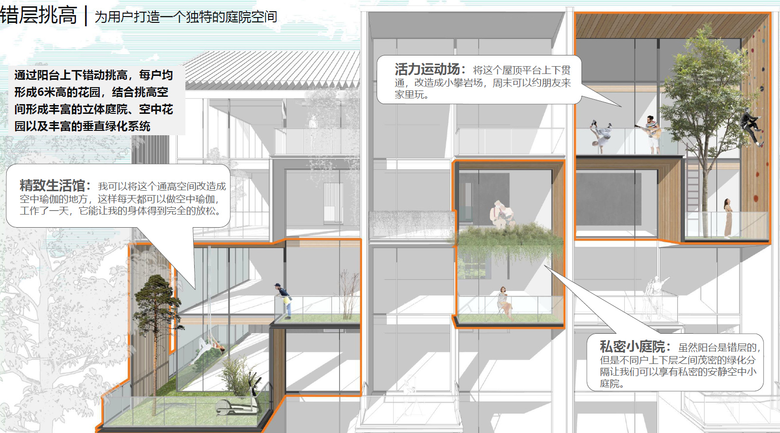 大华安亭新镇东区地块项目投标丨中国上海丨柏涛-18